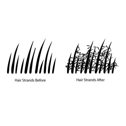 Peine de Precisión para la Línea de Cabello - Image 14