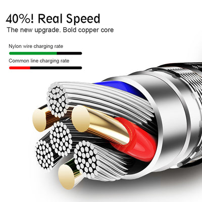 Cable de Datos Trenzado Nylon para Android - Resistente y Duradero - Image 13