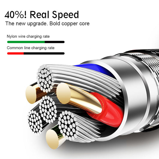 Cable de Datos Trenzado Nylon para Android - Resistente y Duradero - Image 13