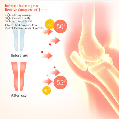 Masajeador Inteligente de Rodilla con Tecnología de Calor - Image 11