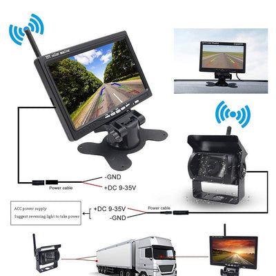 Monitor de Reversa Inalámbrico 7 Pulgadas con Cámara para Carretilla Elevadora - Image 10