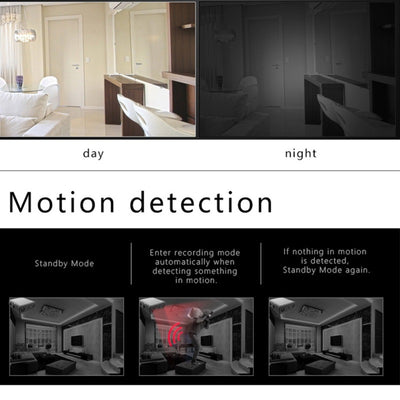 Cámara Mini 1080P Full HD con Visión Nocturna Infrarroja y Detección de Movimiento - Image 20