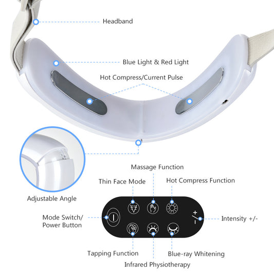 Dispositivo de Radiofrecuencia y Electroporación para Lifting Facial - Image 2