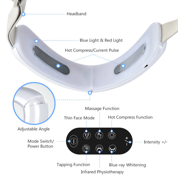 Dispositivo de Radiofrecuencia y Electroporación para Lifting Facial