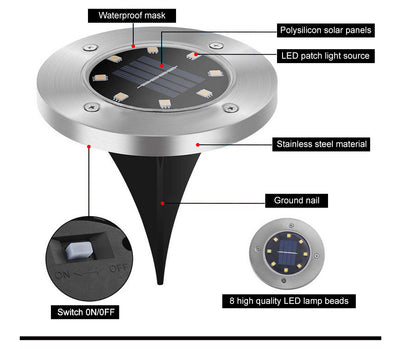 Lámpara de Piso Cuadrada Impermeable de Acero Inoxidable con 5 LED para Jardín - Image 16
