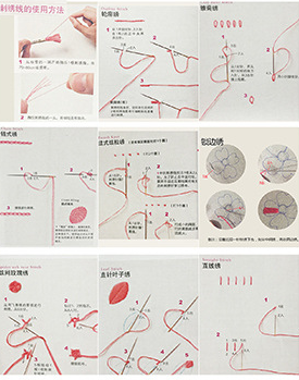 Kit Completo de Bordado Artesanal DIY - Image 3