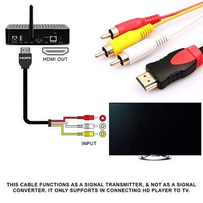 Adaptador Convertidor Multifunción - Image 2