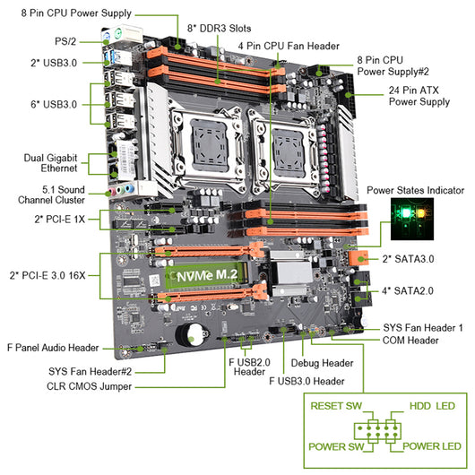 Placa Madre X79 Dual Socket - Image 4