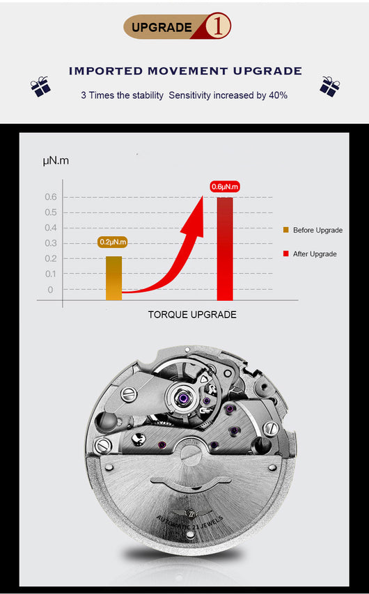Reloj Mecánico Automático Tipo Estrella para Hombre - Image 19