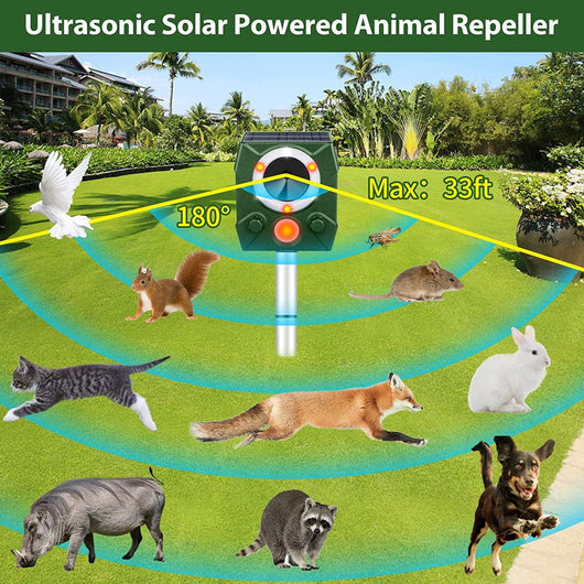 Repelente Ultrasónico Solar para Perros y Aves con Carga y Voz - Image 16