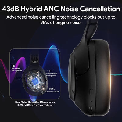 Auriculares Bluetooth H3 con Cancelación Activa de Ruido y Batería Ultra Duradera - Image 4