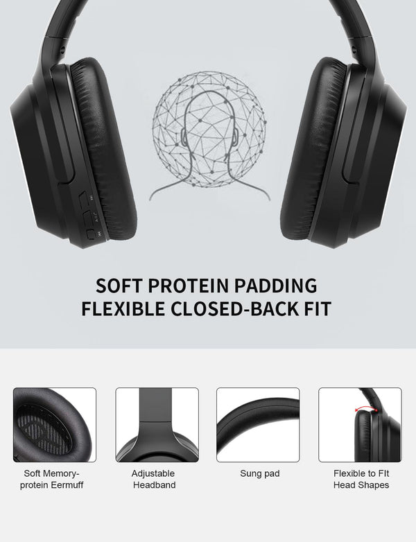 Auriculares Bluetooth E98 - Libertad de Sonido