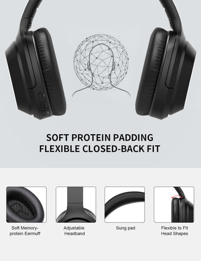 Auriculares Bluetooth E98 - Libertad de Sonido - Image 2