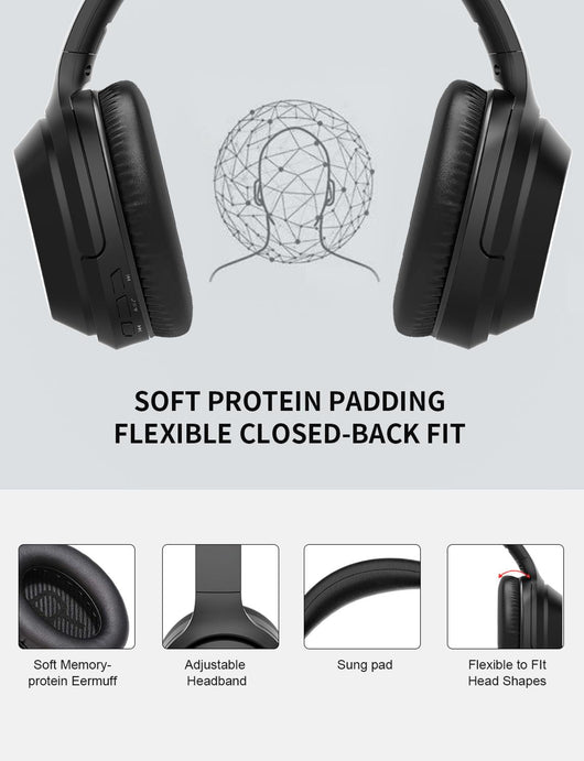 Auriculares Bluetooth E98 - Libertad de Sonido - Image 2