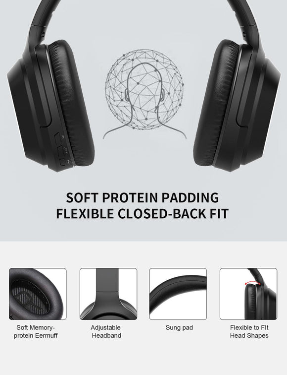 Auriculares Bluetooth E98 - Libertad de Sonido