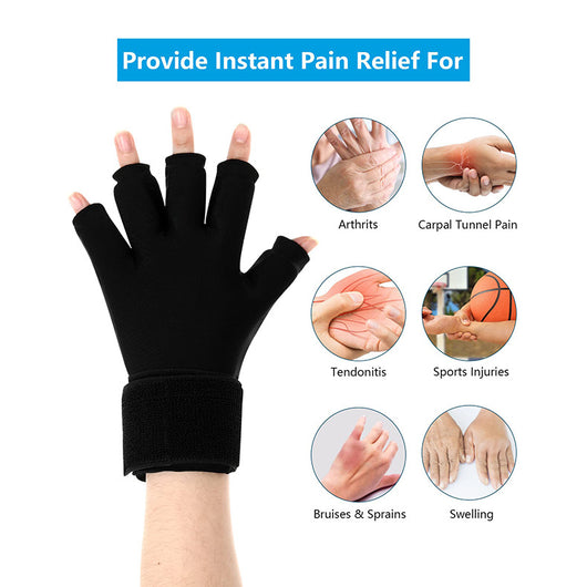 Muñequera de Gel para Terapia de Frío y Calor - Image 3