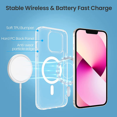 Funda Magnética Transparente con Protector de Lente de Cristal Templado - Image 8