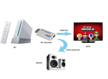 Adaptador Wii a HDMI - Convertidor Full HD 720P/1080P con Audio 3.5mm - Image 3