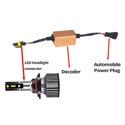Decodificador LED Canbus para Faros H4 H7 H11 - Image 13