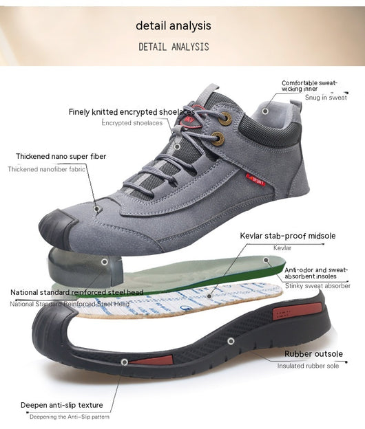 Botas de Seguridad Impermeables para Soldadores con Punta de Acero - Image 14