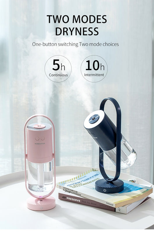 Humidificador con Tecnología de Iones Negativos - Image 15