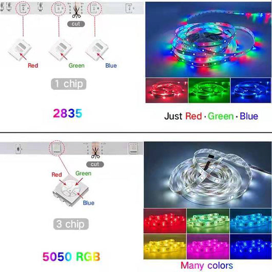 Barra de Luz LED RGB Inteligente 5050 Flexible con Bluetooth - Image 18