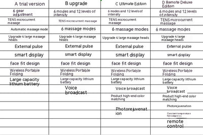 Masajeador Facial V-Shape Eléctrico Antiflacidez para Papada - Image 9