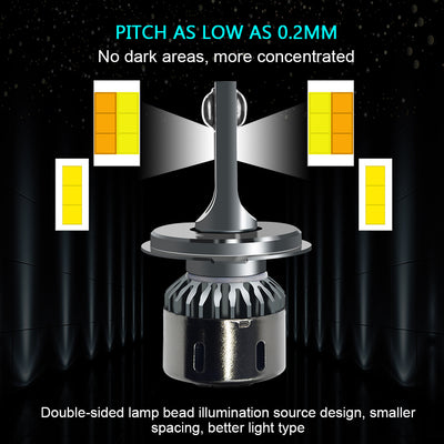Faros LED Tricolor Ultra Brillantes para Auto - Luz Cercana y Lejana Mejorada - Image 8