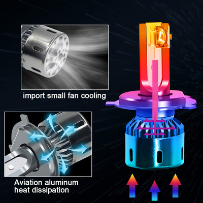 Faros LED Tricolor Ultra Brillantes para Auto - Luz Cercana y Lejana Mejorada - Image 9