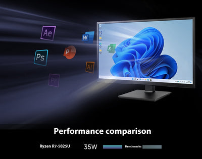 Minicomputadora M5plus AMD 5825U - PC Compacto de Alto Rendimiento - Image 15