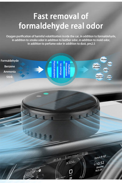 Humidificador Solar para Auto con Purificación de Aire - Image 13