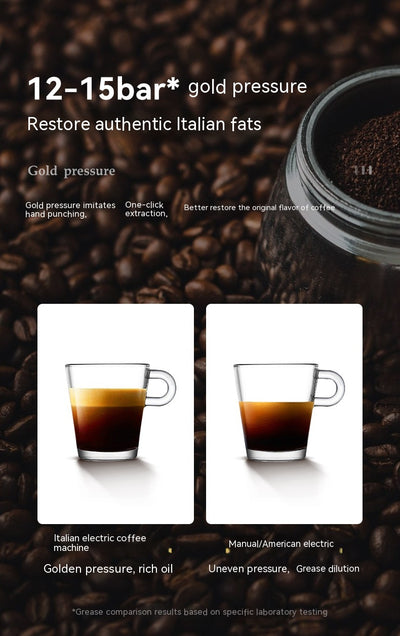 Cafetera Portátil Mini para Viajes - Dual Cápsulas y Café Molido - Image 12