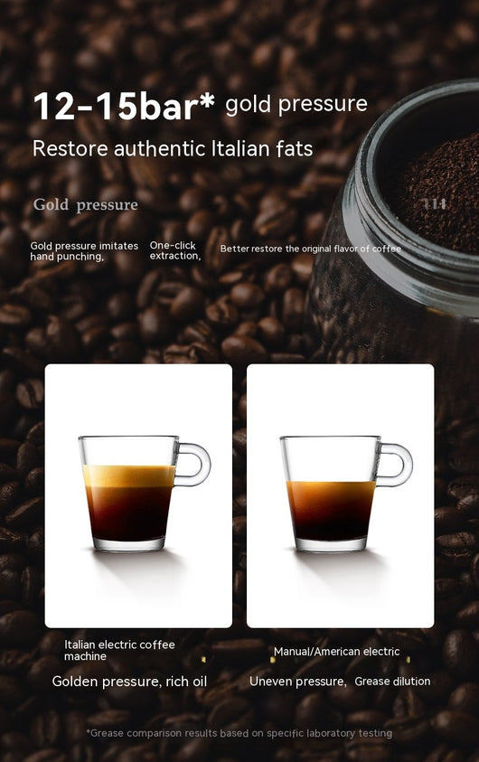Cafetera Portátil Mini para Viajes - Dual Cápsulas y Café Molido - Image 12