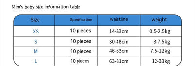 Pañales Fisiológicos Desechables para Perras - Image 26