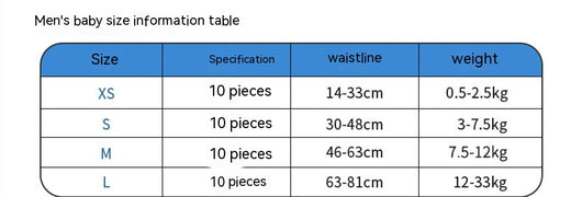 Pañales Fisiológicos Desechables para Perras - Image 26
