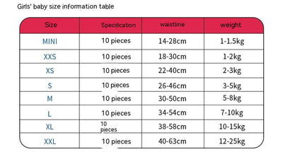 Pañales Fisiológicos Desechables para Perras - Image 27