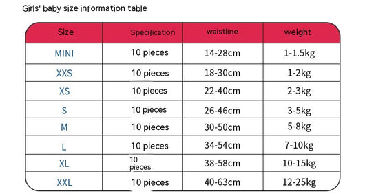 Pañales Fisiológicos Desechables para Perras - Image 27