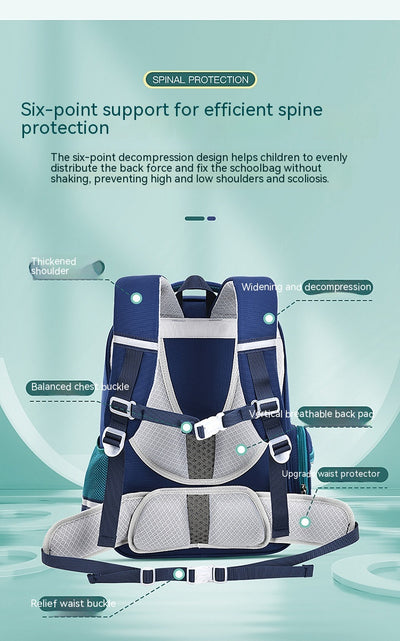 Mochila Escolar Ergonómica de Gran Capacidad - Protección Espinal para Niños - Image 33