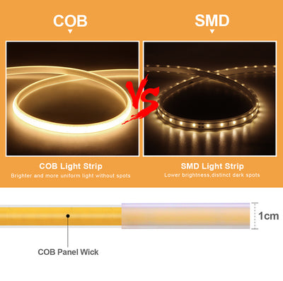 Cinta LED COB 220V Exterior Resistente al Agua para Decoración - Image 12