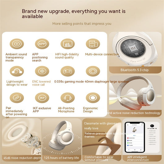 Auriculares Inalámbricos Bluetooth con Batería de Larga Duración - Image 7
