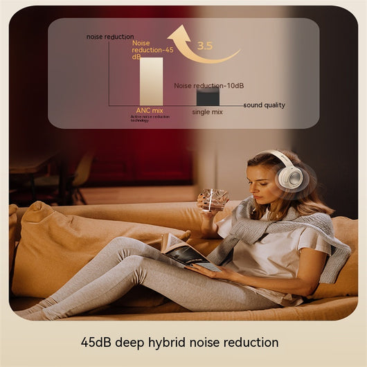 Auriculares Inalámbricos Bluetooth con Batería de Larga Duración - Image 8