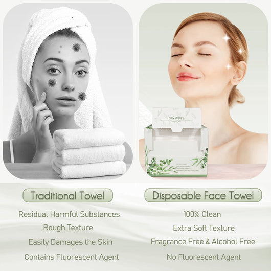 Limpiador Facial Portátil Desechable para Viajes - Image 11
