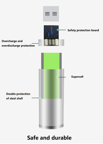 Batería Recargable USB 1.5V AA AAA de Alta Capacidad - Image 14