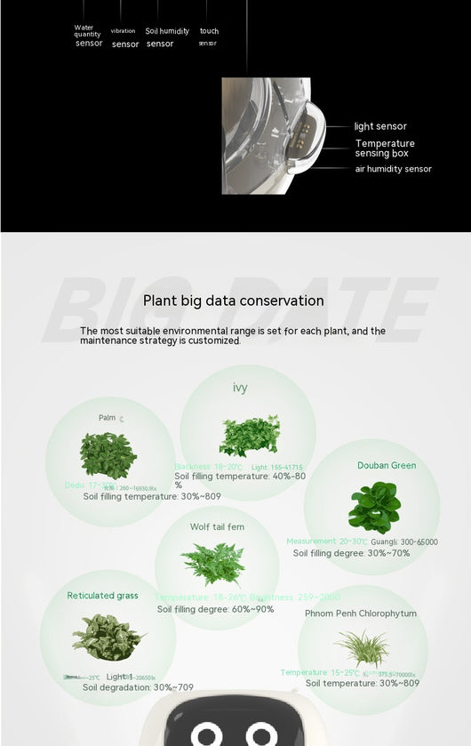 Maceta Inteligente con IA: 49 Expresiones y 7 Sensores para Plantas Felices - Image 14