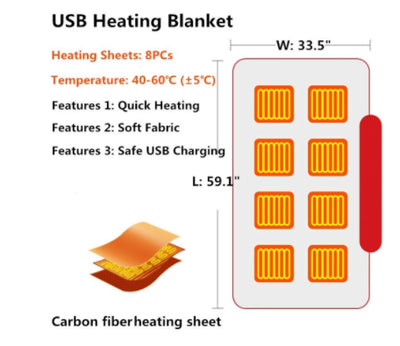 Manta Térmica USB con Calor Ajustable - Chal Calefactor Portátil - Image 8