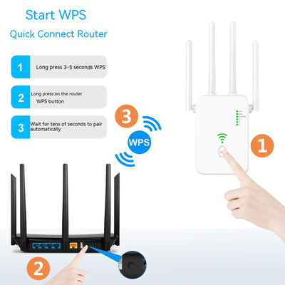 Amplificador de Señal WiFi Dual Band - Router Repetidor de Red - Image 13