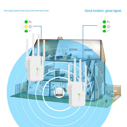 Amplificador de Señal WiFi Dual Band - Router Repetidor de Red - Image 16