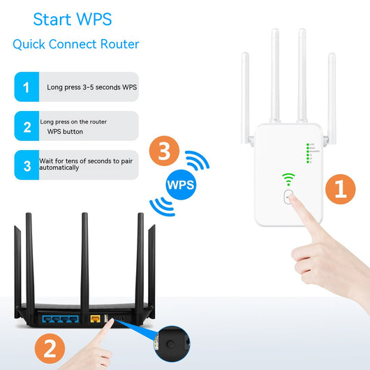 Amplificador de Señal WiFi Dual Band - Router Repetidor de Red - Image 18