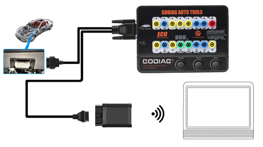 Sistema de Verificación de Conectividad Universal - Image 11