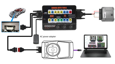 Sistema de Verificación de Conectividad Universal - Image 13